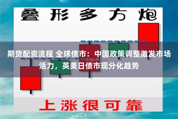 期货配资流程 全球债市：中国政策调整激发市场活力，英美日债市现分化趋势