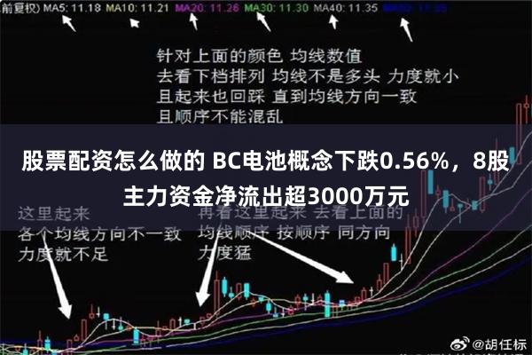 股票配资怎么做的 BC电池概念下跌0.56%，8股主力资金净流出超3000万元