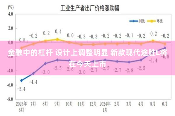 金融中的杠杆 设计上调整明显 新款现代途胜L将在今天上市